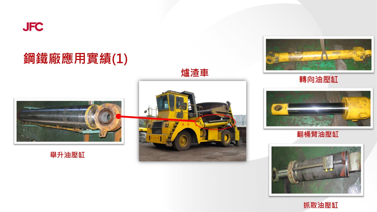 Slag Car Hydraulic Cylinder Application