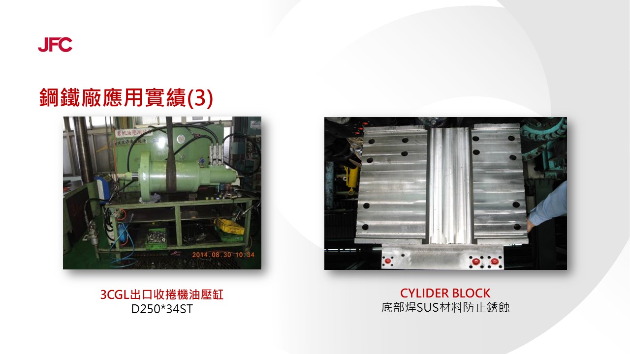 Hydraulic cylinder for rewinders&...