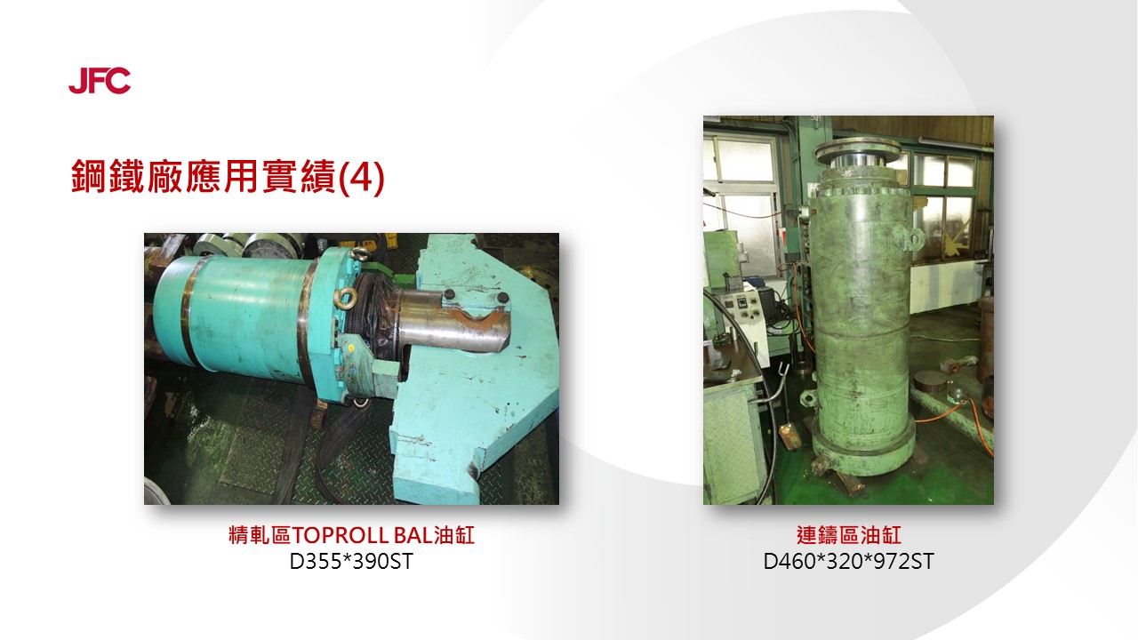 TOPROLL BAL Cylinders&.