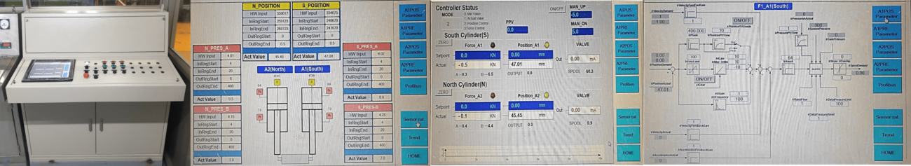 AGC Electronic Control System